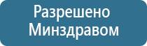 Дэнас Пкм в косметологии